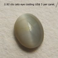 Chrysoberyl Cats eye