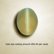 Chrysoberyl Catseye